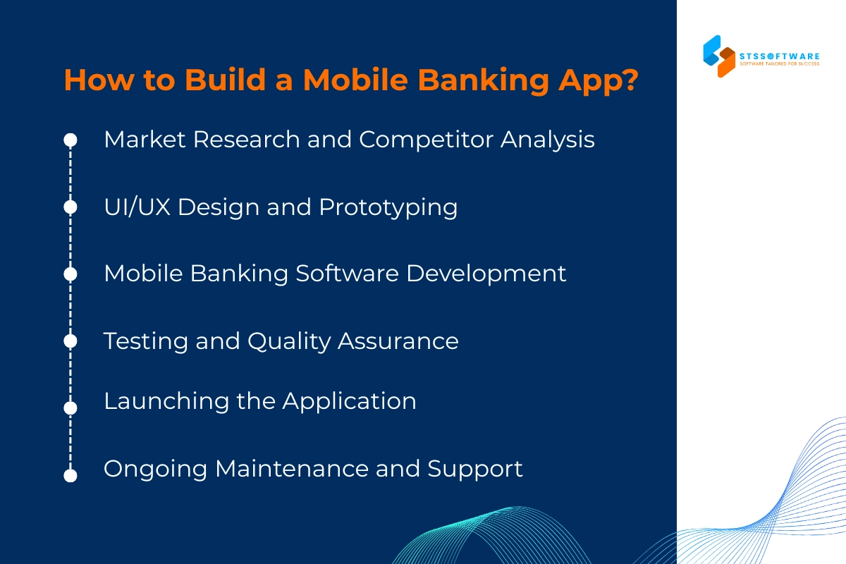 How to Build a Mobile Banking App?