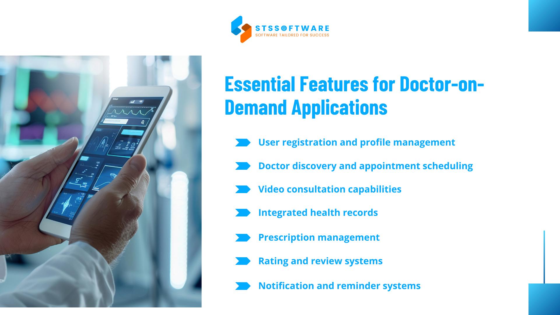 features for doctor on demand applications