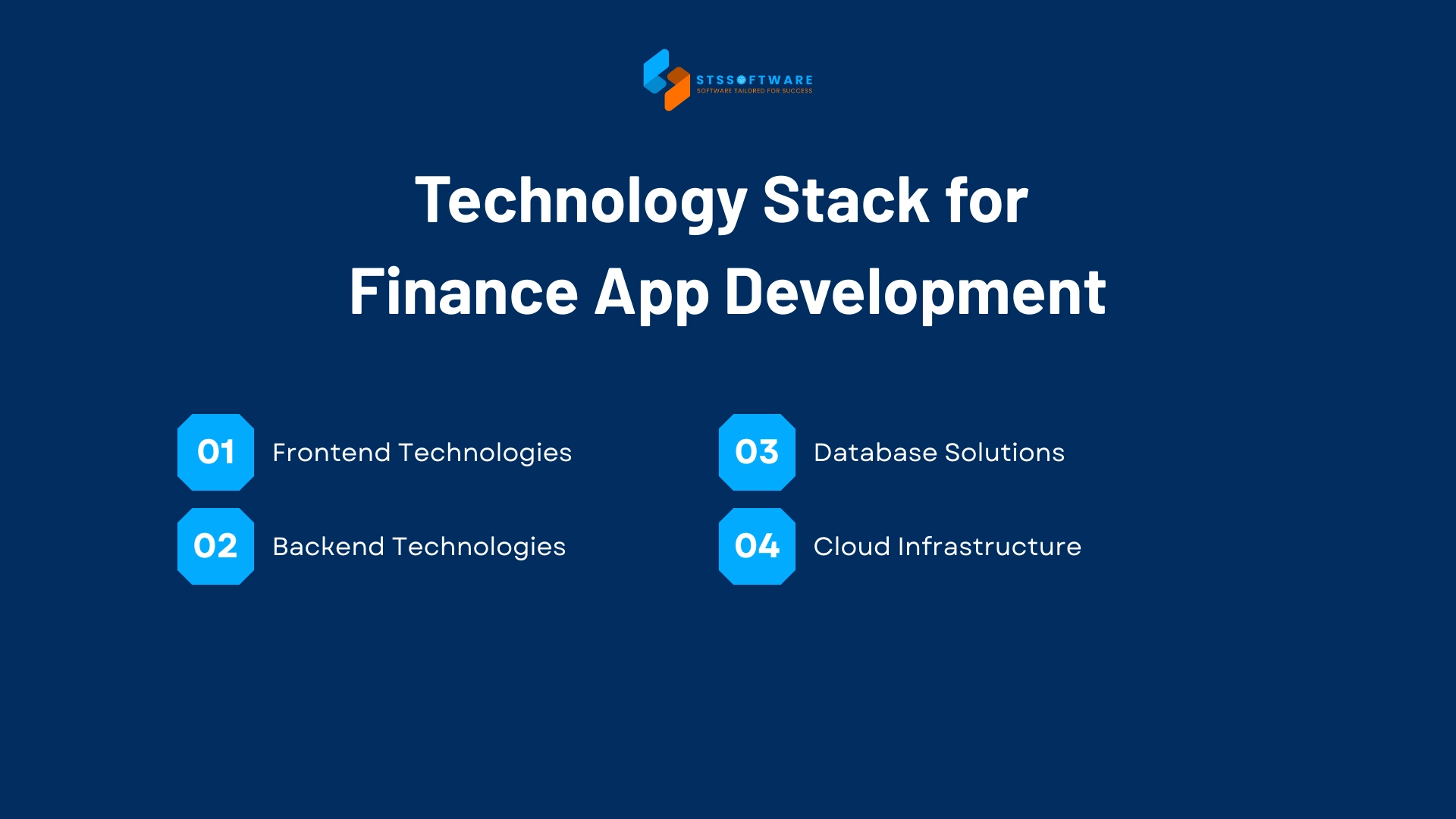 technology stack for finance app development