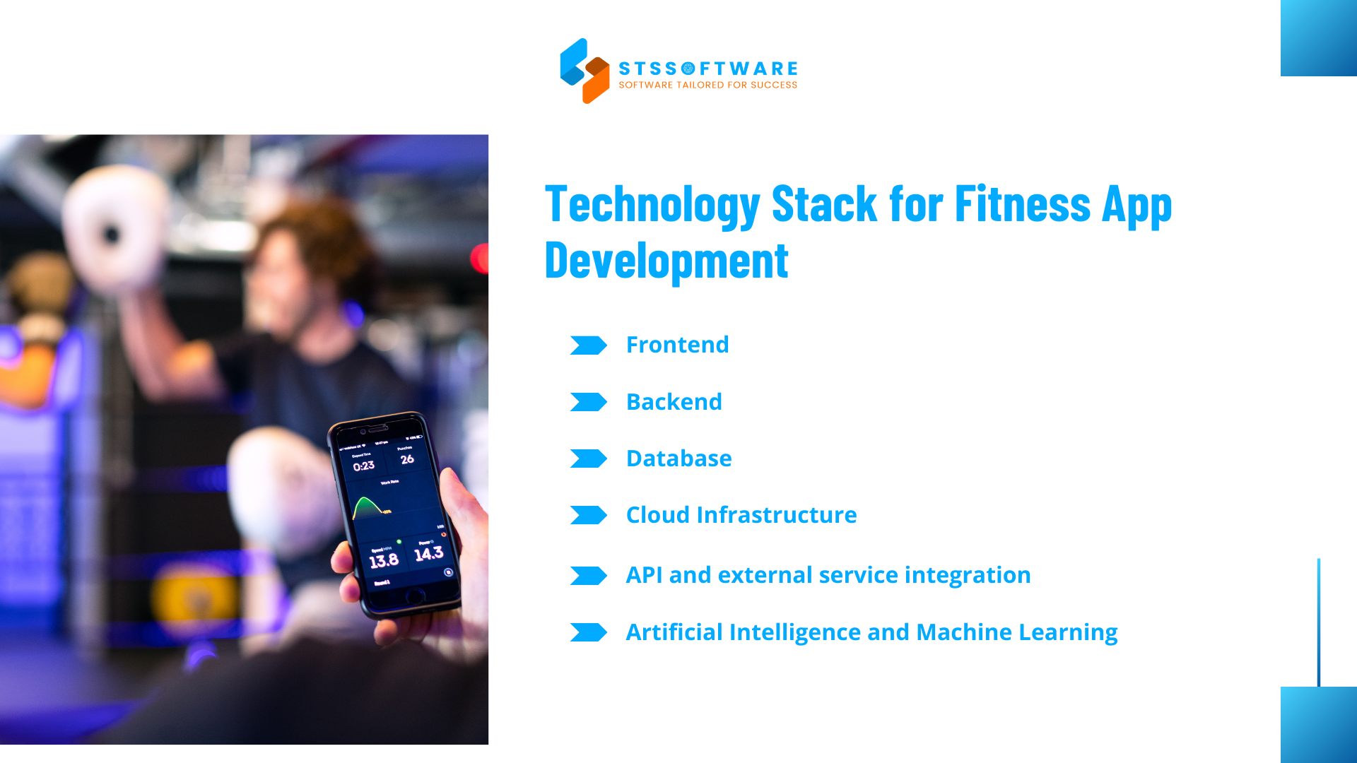 technology stack for fitness app development