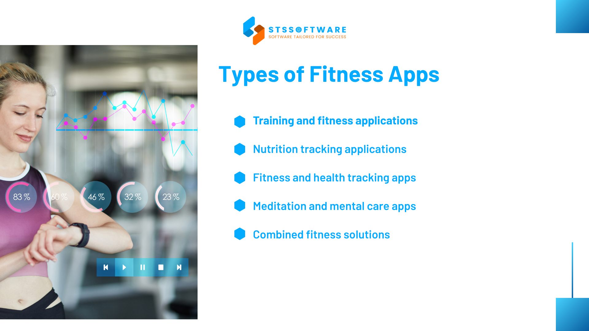 types of fitness app